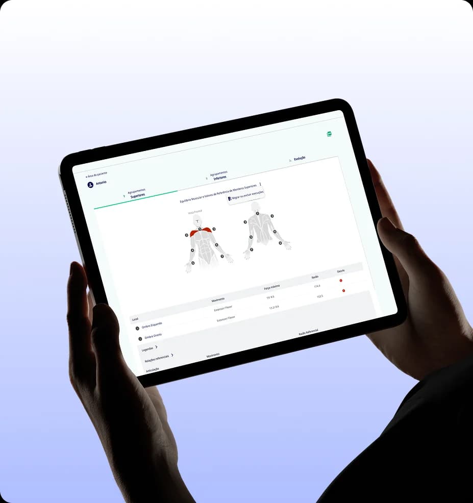 Dashboard TrackForce no Tablet